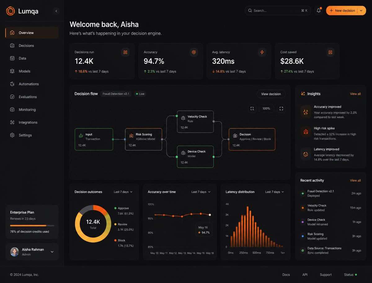 Lumqa.io — SaaS AI Decision Engine